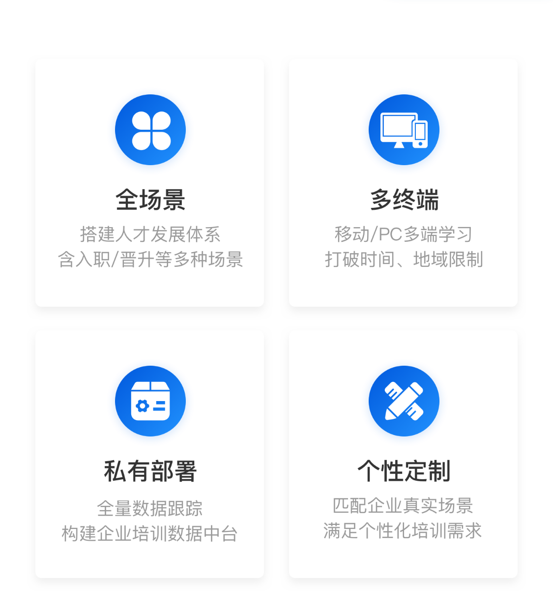 全场景 多终端 私有部署 个性定制