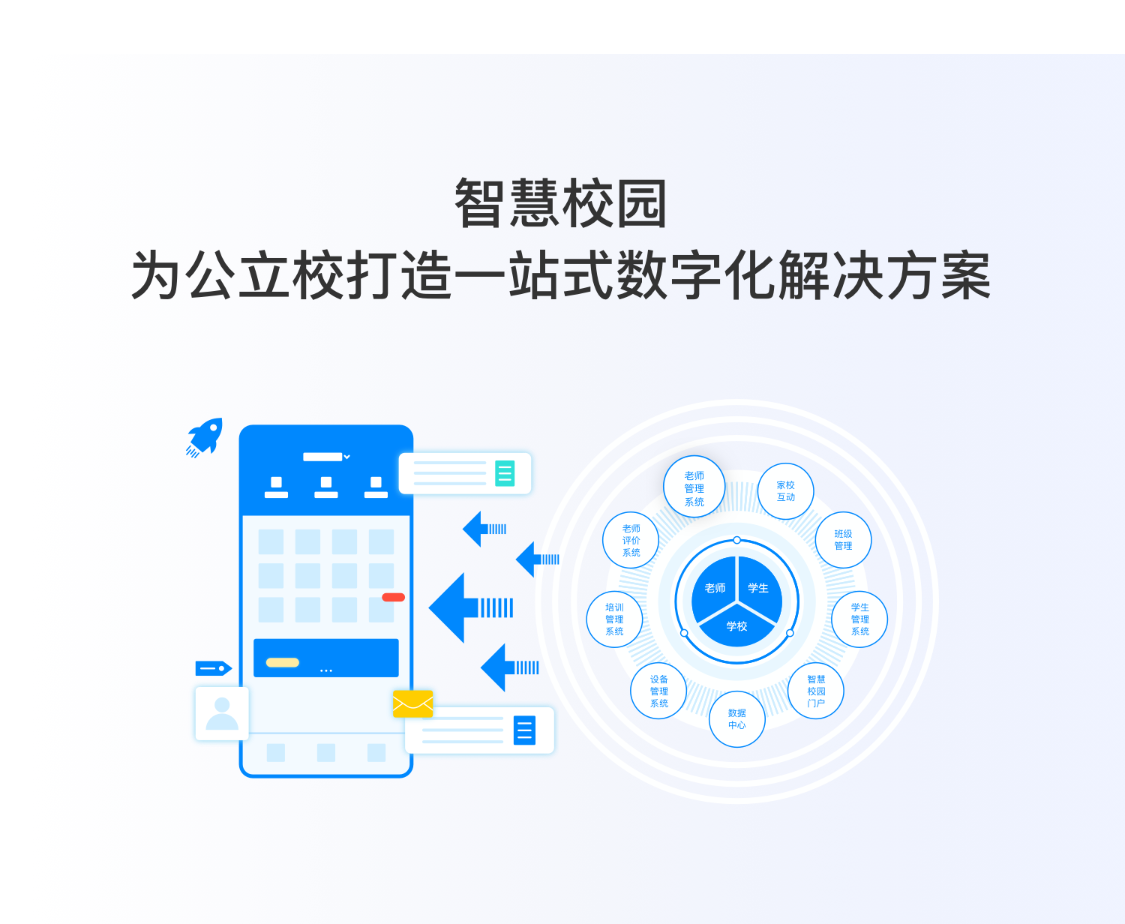 智慧校园数字化解决方案